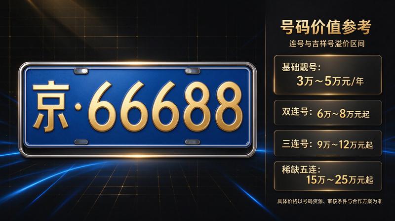 李技术