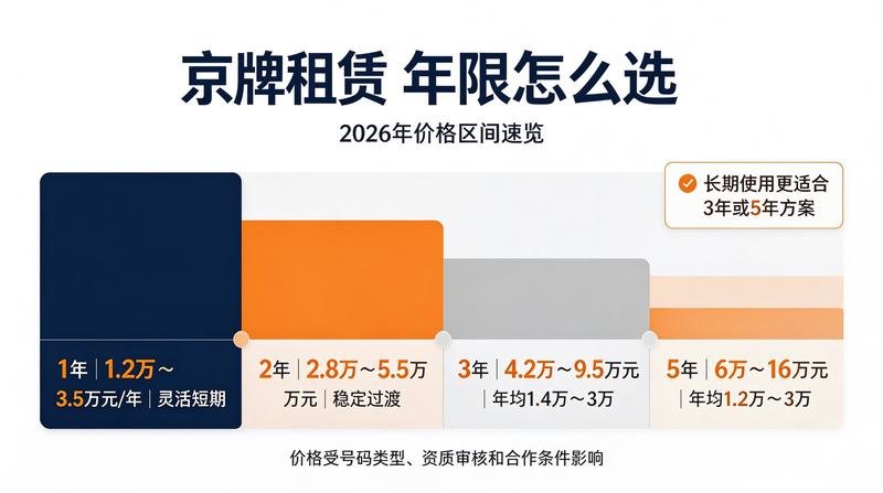 张专员